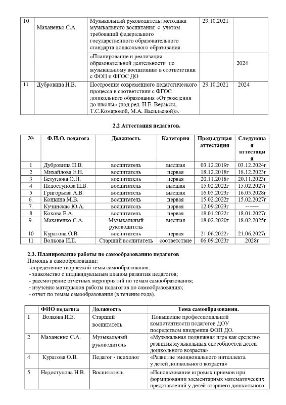 Годовой план работы МБДОУ Великооктябрьского детского сада "Белочка" на 2023-2024 учебный год